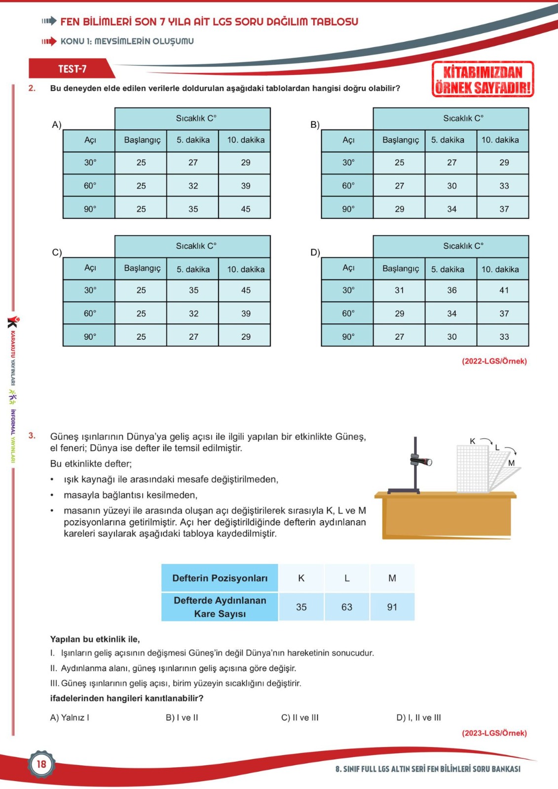 2027%208.Sınıf%20Full%20LGS%20Altın%20Seri%20(FULAS)%20FEN%20BİLİMLERİ%20MEB%20Çıkmış%20Soru%20Bankası%20Modüler%20Seti%20Çözümlü
