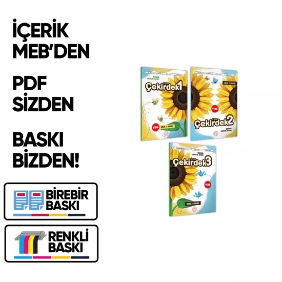 4 Yaş Okul Öncesi MEB Etkinlik Kitabı Çekirdek 3’lü Set Eğlenceli ve Öğretici Aktiviteler BASKI ÜCRETİ