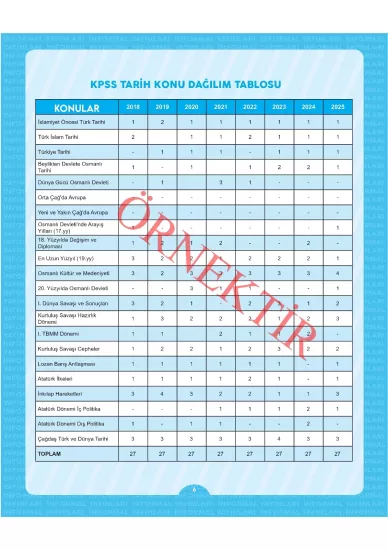 2026 KPSS Önlisans/Ortaöğretim Kara Kutu Tarih TEK KİTAP ÖSYM Çıkmış Soru Bankası Konu Özetli Çözüml