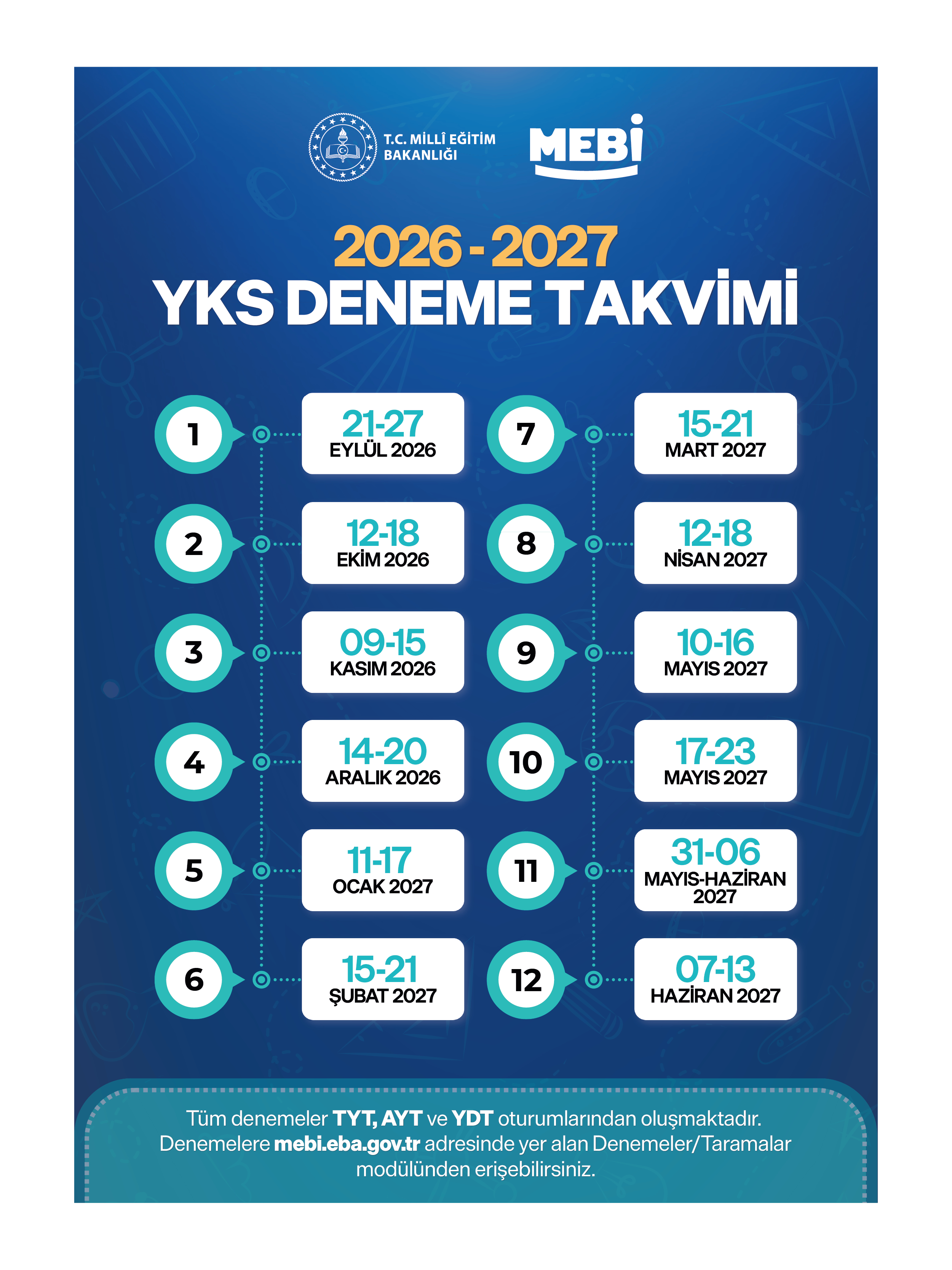 2027 YKS-AYT EŞİT AĞIRLIK MEBİ ONLİNE Türkiye Geneli 2. Deneme Büyük Boy Renkli BASKI ÜCRETİ