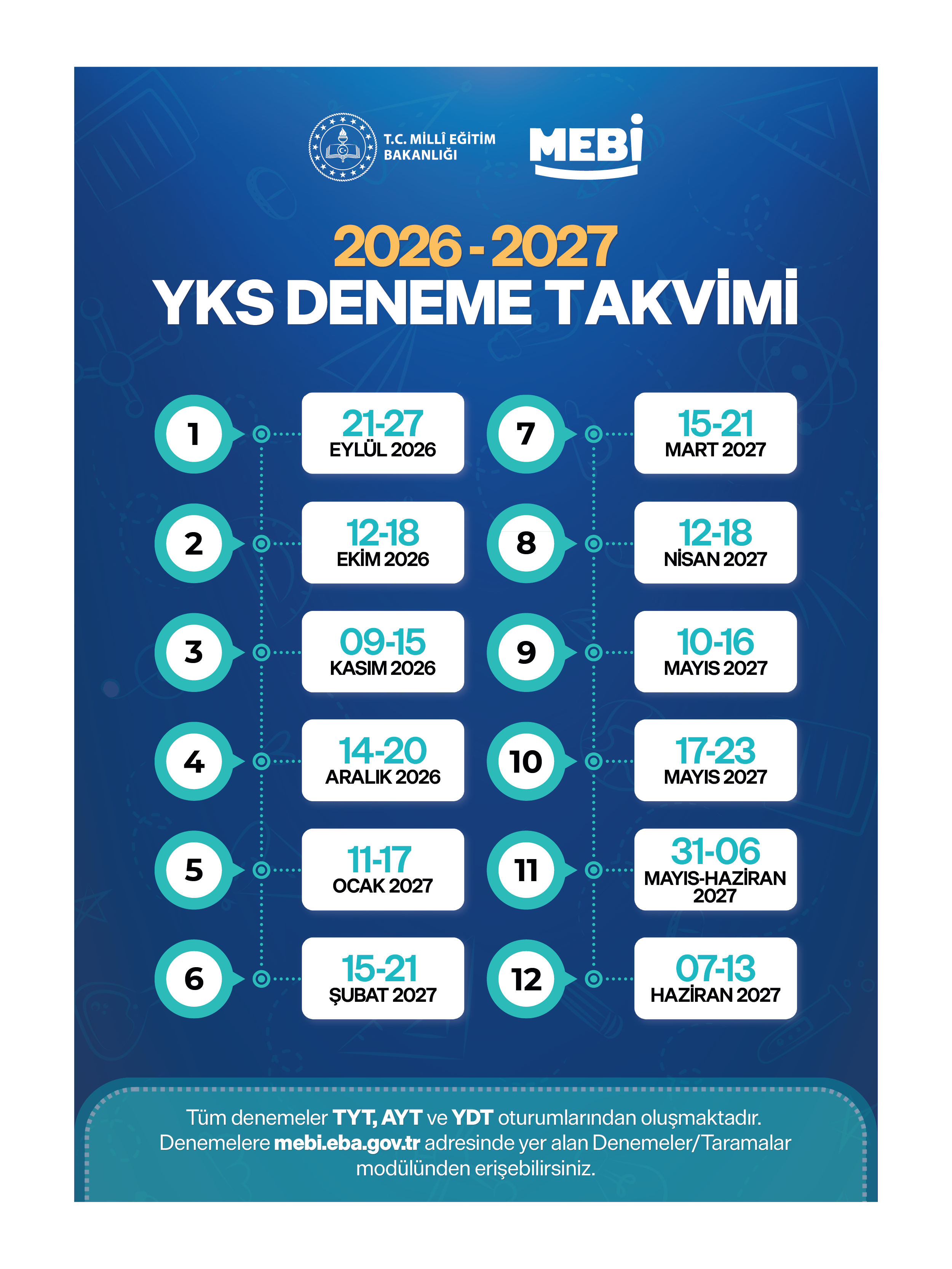 2027 YDT İNGİLİZCE MEBi-OGM ONLİNE Türkiye Geneli 1. Deneme Büyük Boy RENKLİ BASKI ÜCRETİ